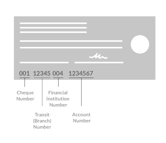 Sample void cheque, a text description is available immediately above the image.