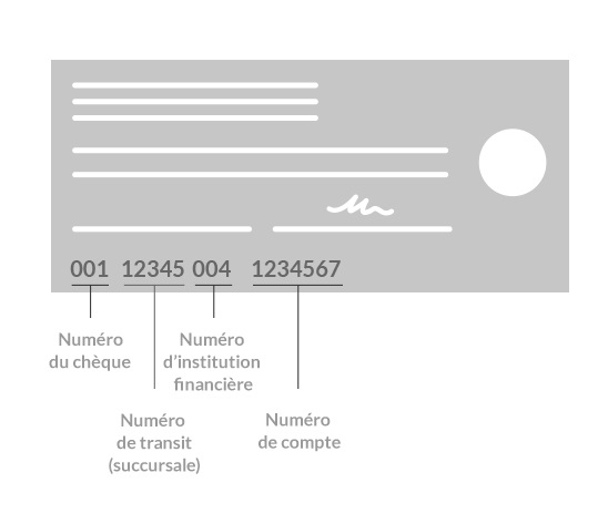 Spécimen de chèque; une description figure immédiatement sous l'image